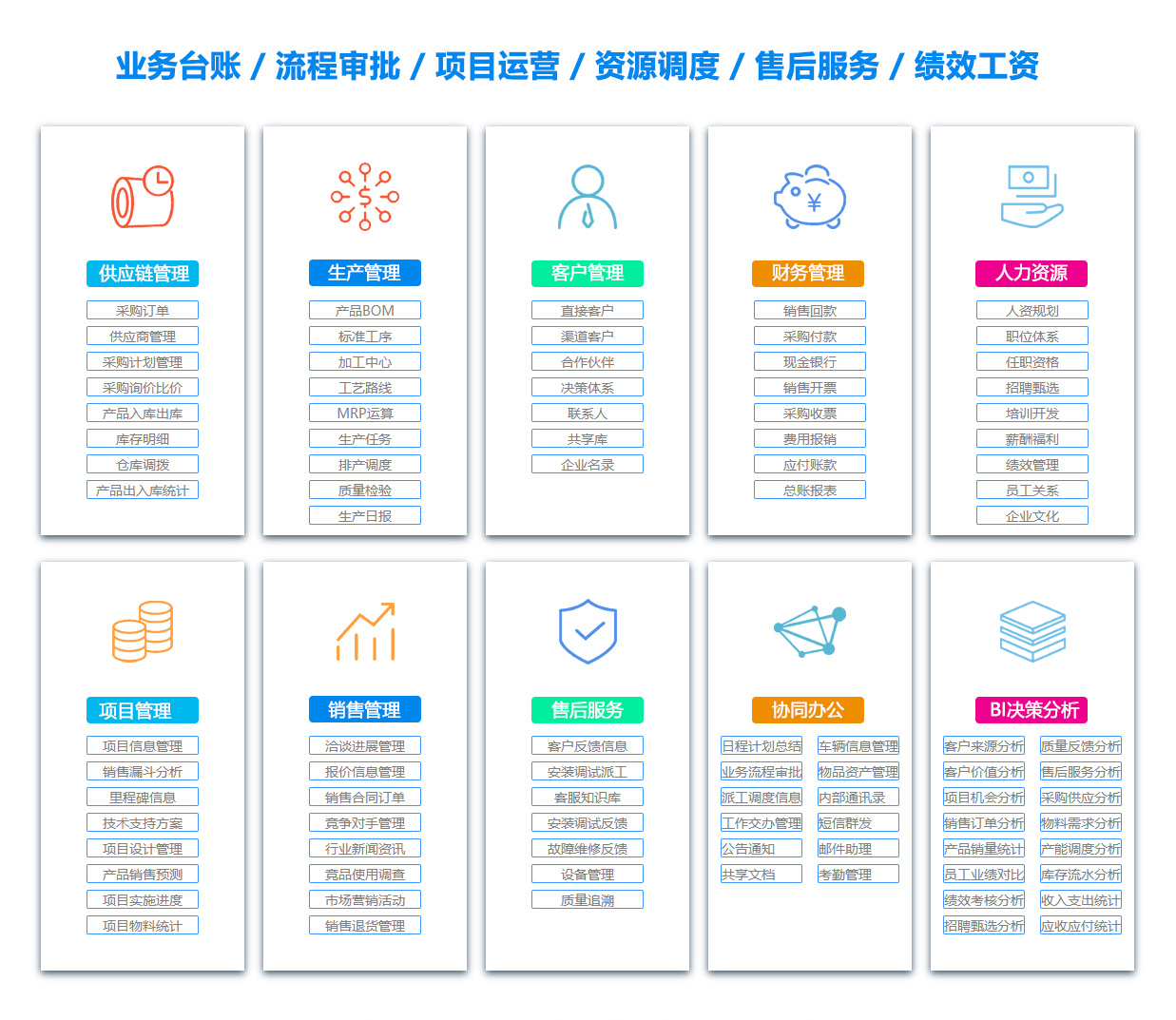 阿坝库存管理软件